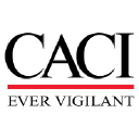 CACI logo